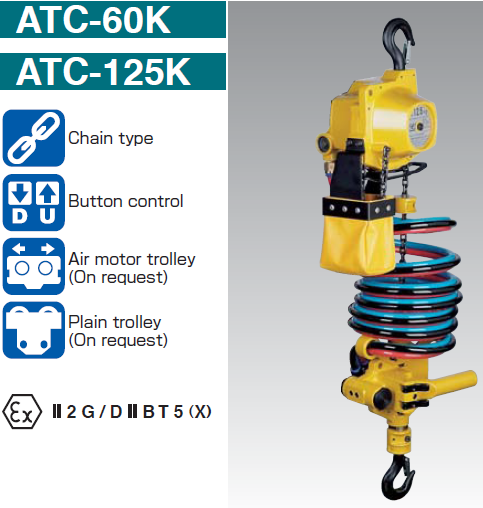 日本远藤ENDO气动葫芦 ATC-60K ATC-125K环链气动葫芦